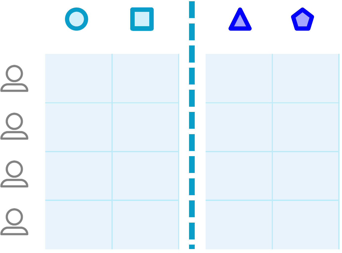 Vertically partitioned data